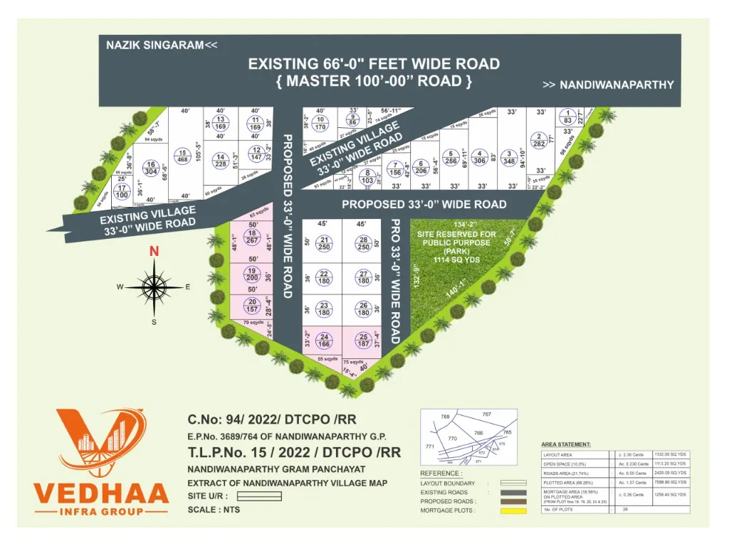 Future Homes Infrastructure Handover & Customer Meet - Item 5